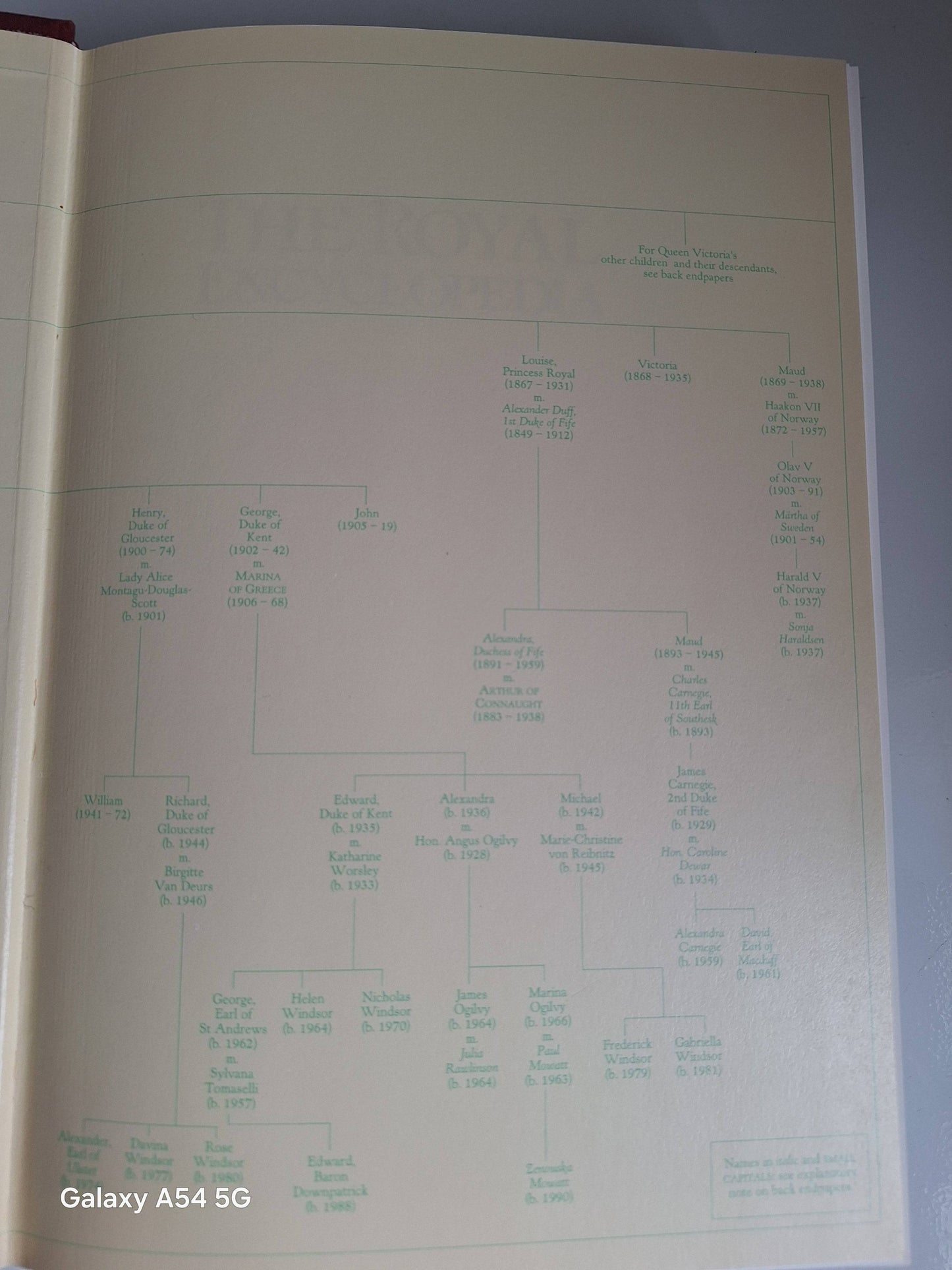 The Royal Encyclopedia: Complete British Monarchy Reference Guide